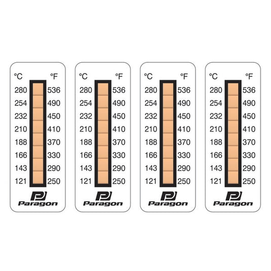 Paragon Caliper Temperature Indicator Strips